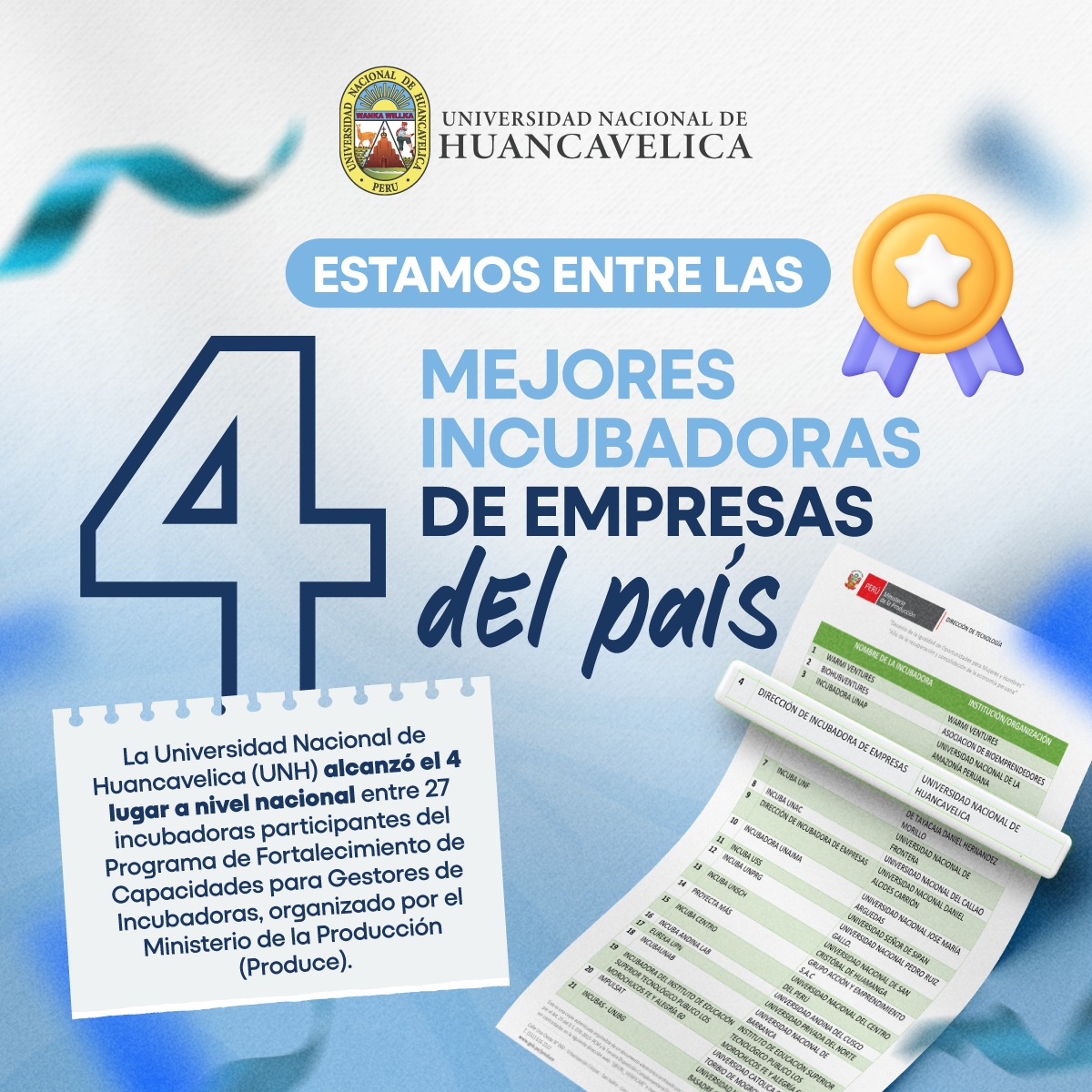 Incubadora de Empresas de la UNH entre las 4 mejores incubadoras de empresas del país en el 2025